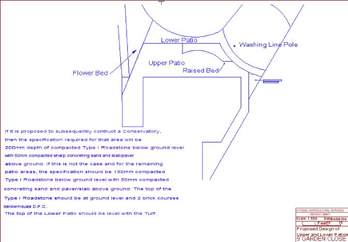 Proposed Structural Design for Herb Garden by House for Case 4