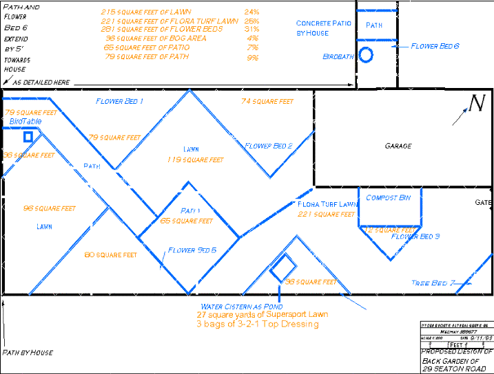 case5wildlifeplan4