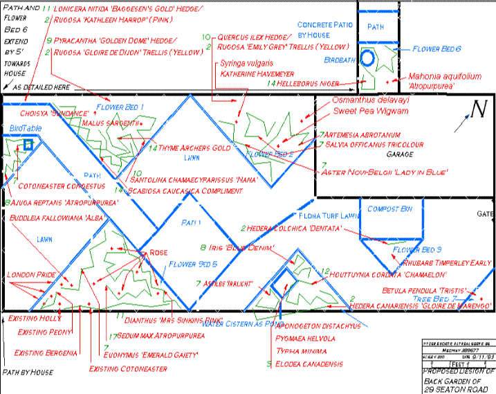 case5wildlifeplan5
