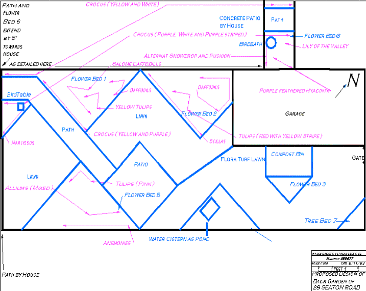 case5wildlifeplan6
