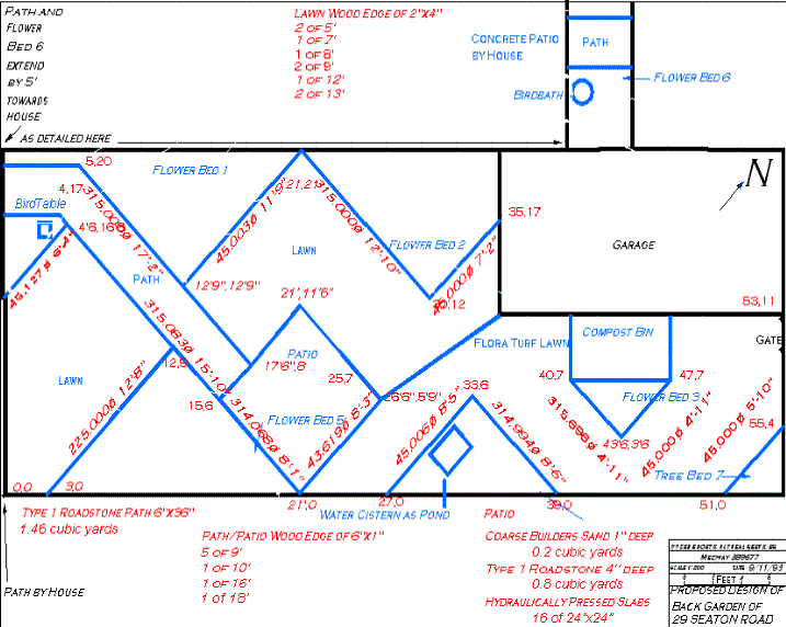 case5wildlifeplan7