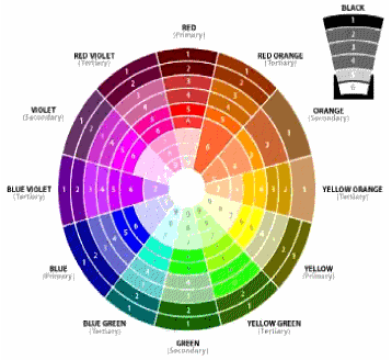colourwheelexported1a1a1