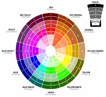 colourwheelexported1a