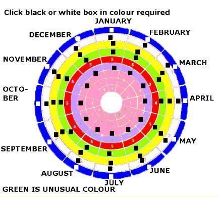 colormonthbulb9